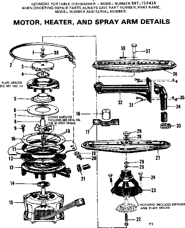 Motor, heater, and spray arm details