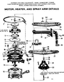 Motor, heater, and spray arm details