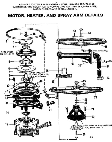Motor, heater, and spray arm details