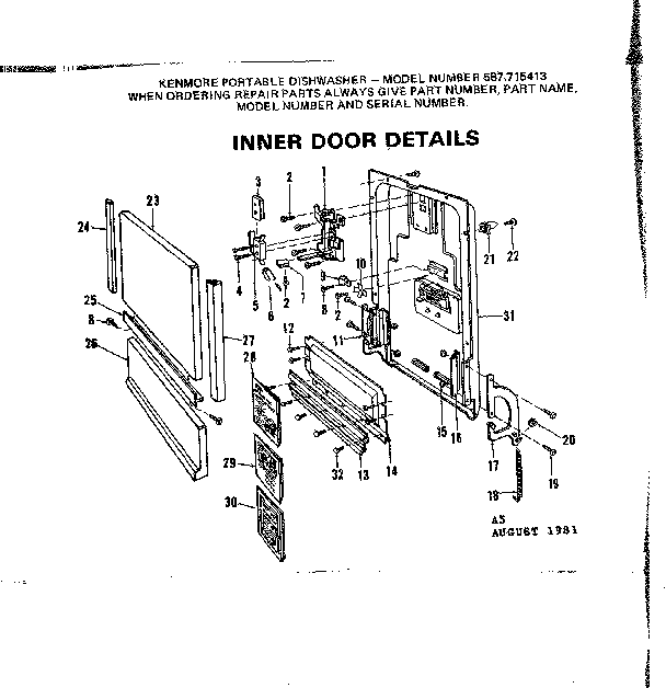 Inner door details