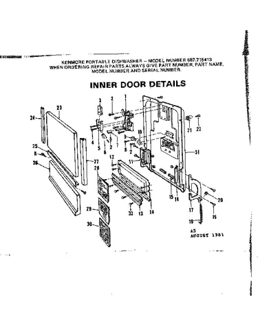Inner door details