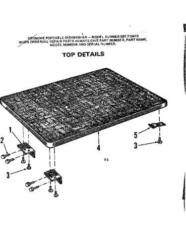 Top details