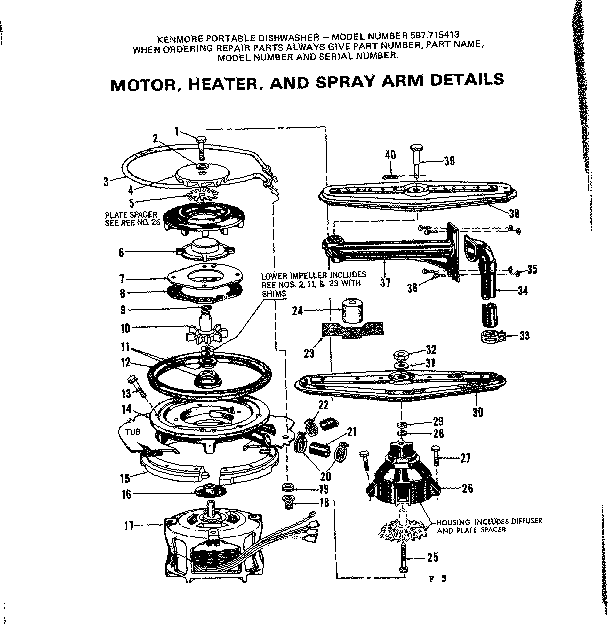 MOTOR HEATER & SPRAY ARM DETAILS