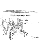 Inner door detail