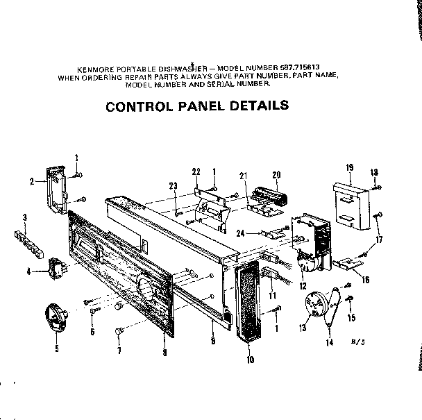 CONTROL PANEL DETAILS