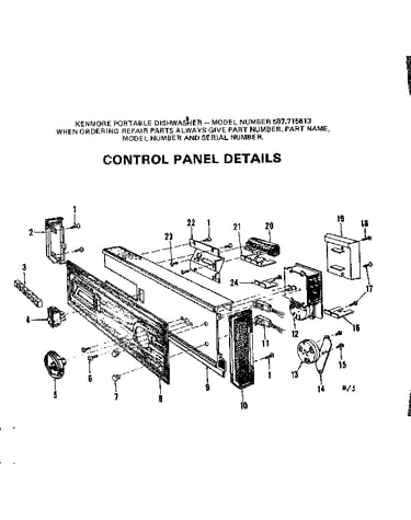 Control panel details