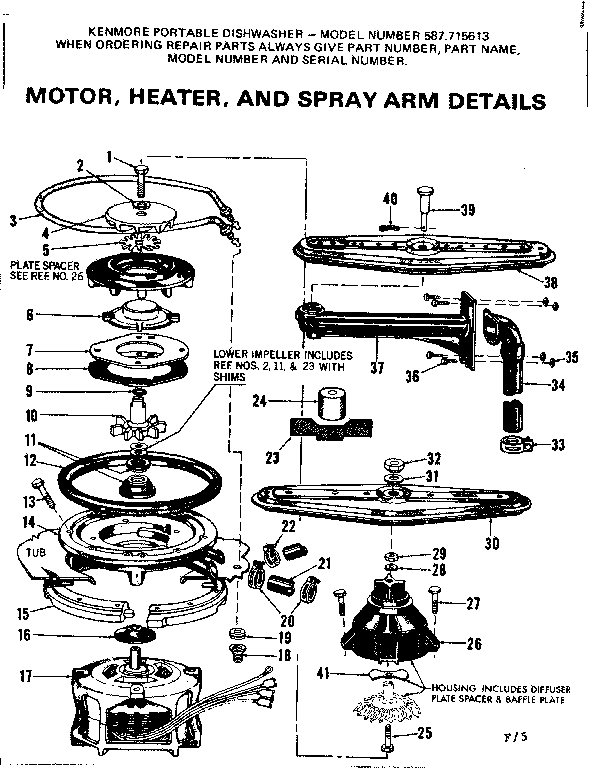 MOTOR, HEATER, AND SPRAY ARM DETAILS