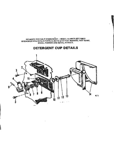 Detergent cup details
