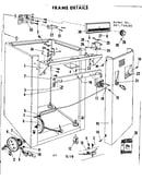 Frame details