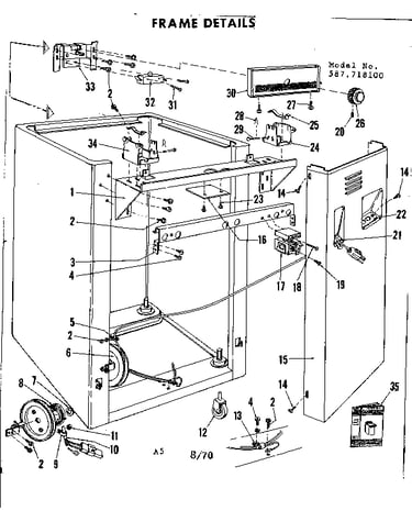 Frame details