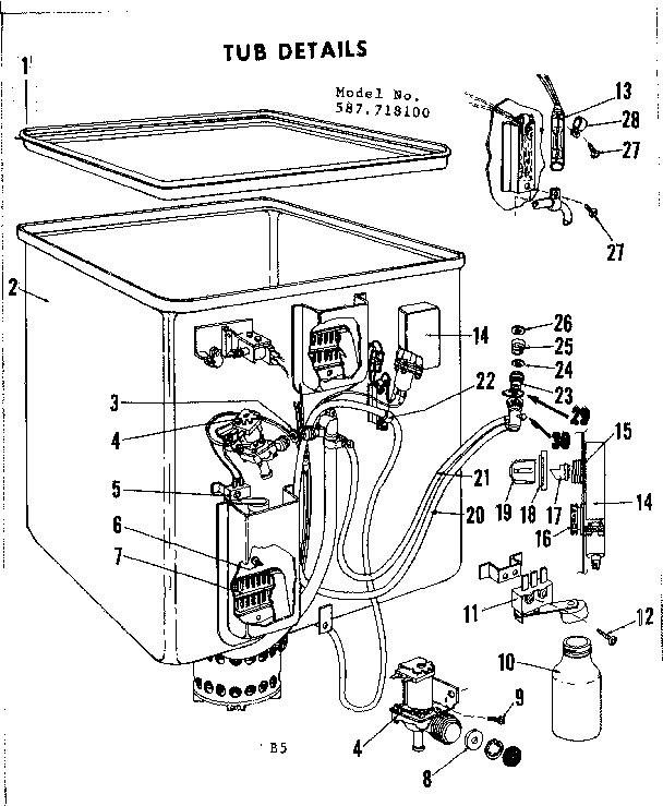 Tub details