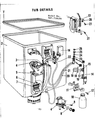 Tub details