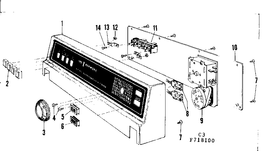 Console details