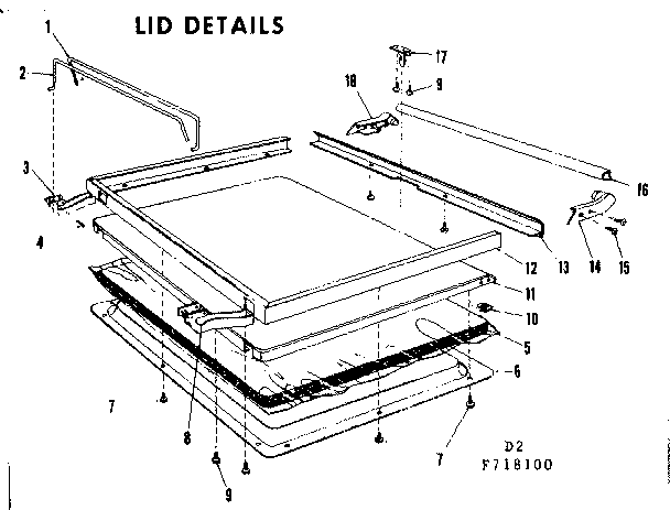 Lid details