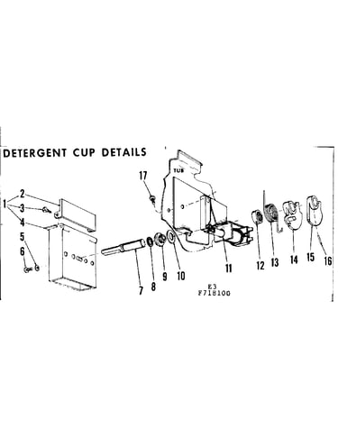 Detergent cup details