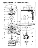 Motor, heater, and spray arm details