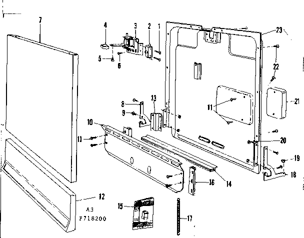 Door & access panel details