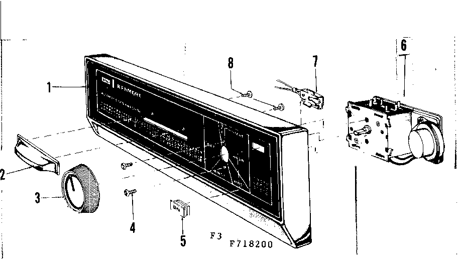 Control panel details