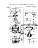 Motor, heater and spray arm details
