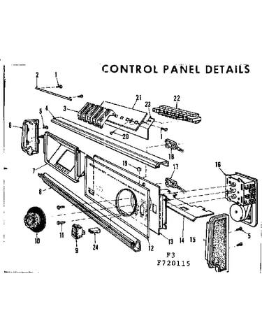 Control panel details