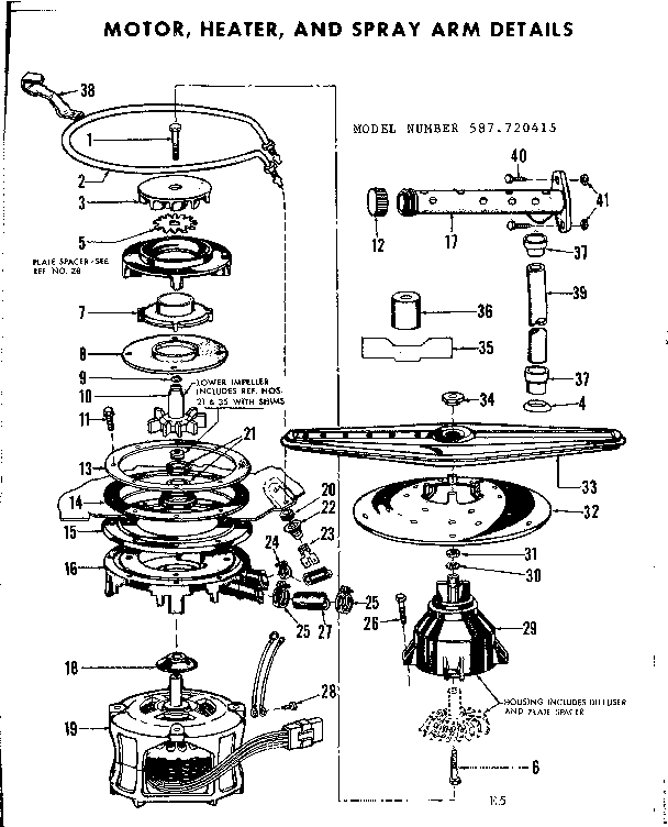 Motor, heater & spray arm details