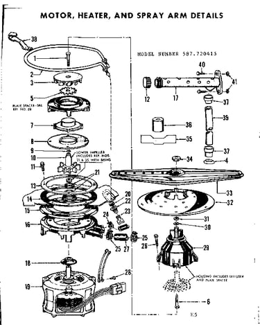 Motor, heater & spray arm details