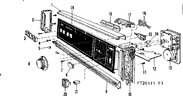 Console details