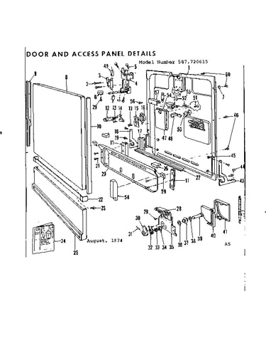 Door and access panel details