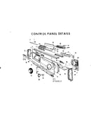 Control panel details