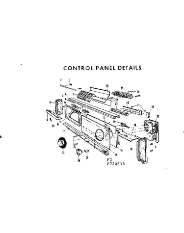Control panel details