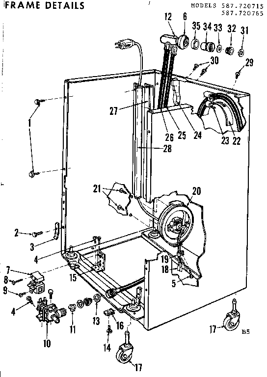 Frame details