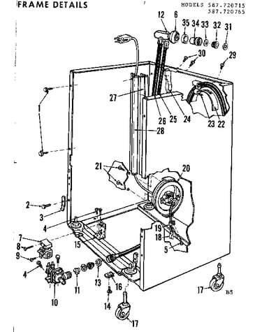 Frame details