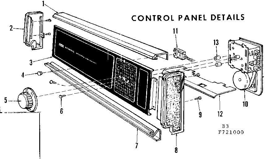 Control panel details
