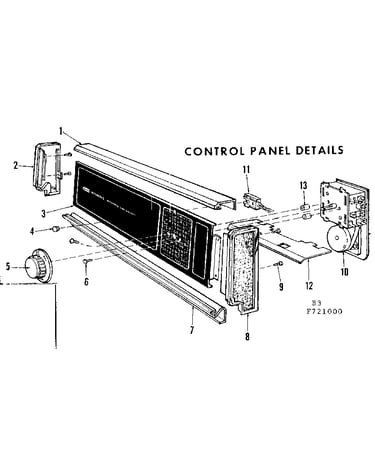 Control panel details