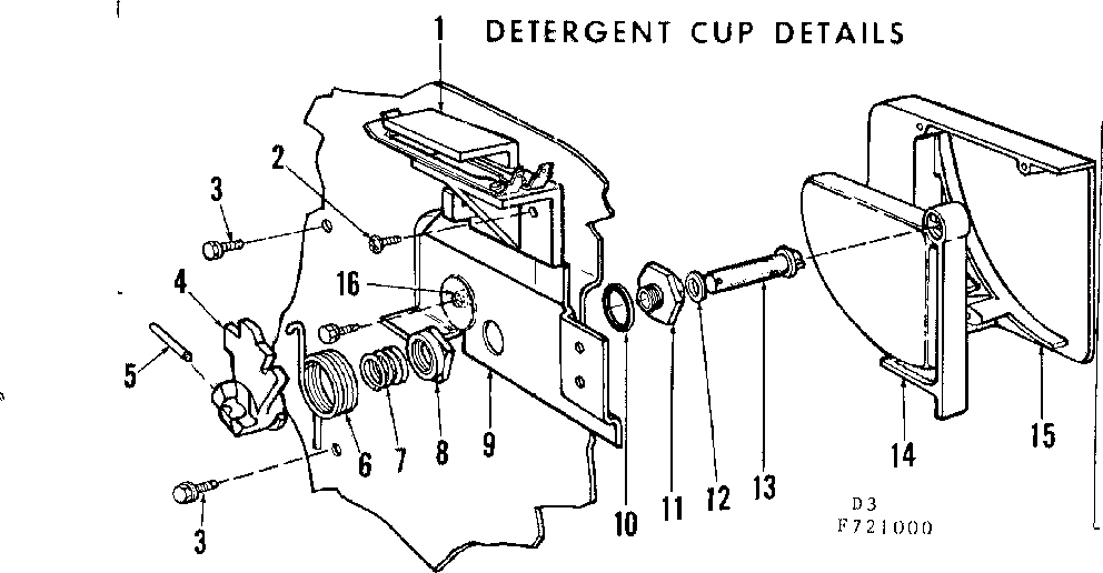 Detergent cup details