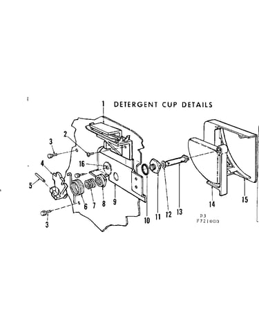 Detergent cup details