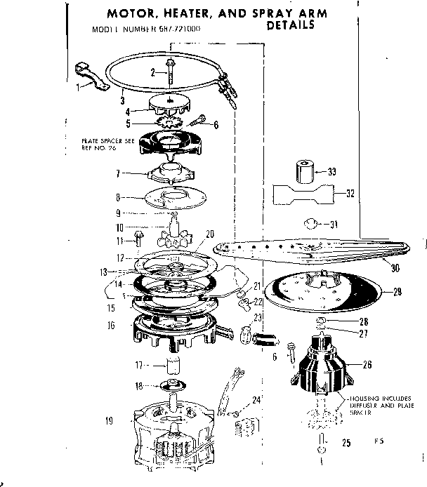 Motor, heater & spray arm details