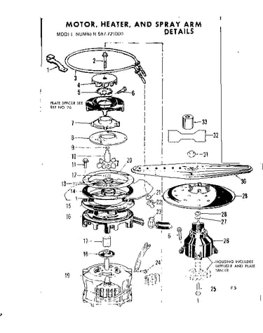 Motor, heater & spray arm details