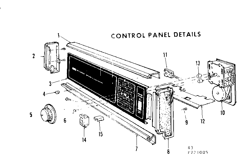 Control panel details
