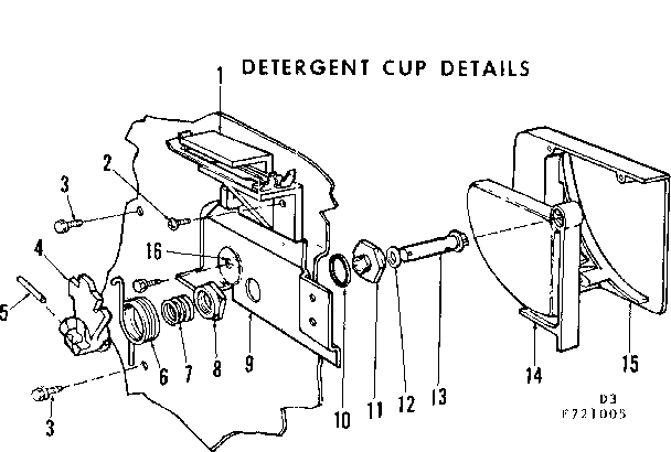 Detergent cup details