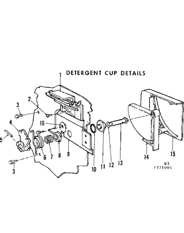 Detergent cup details