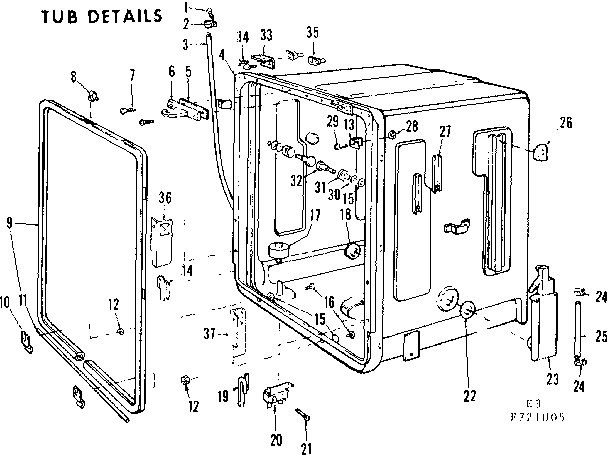 Tub details