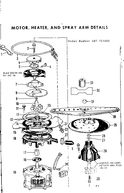 MOTOR, HEATER AND SPRAY ARM DETAILS