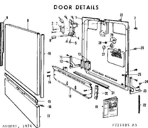 Door details