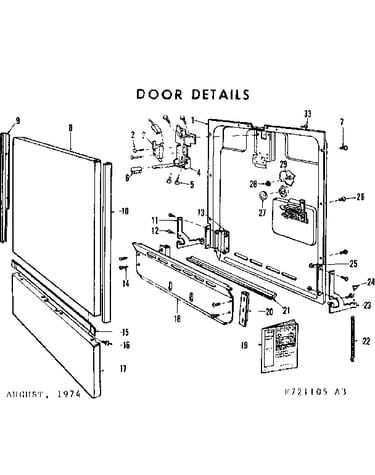 Door details