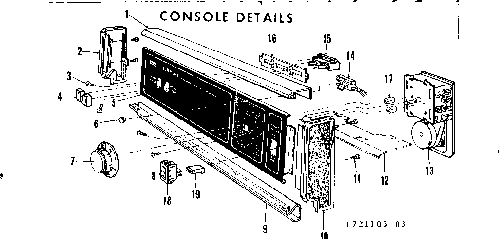 Console details