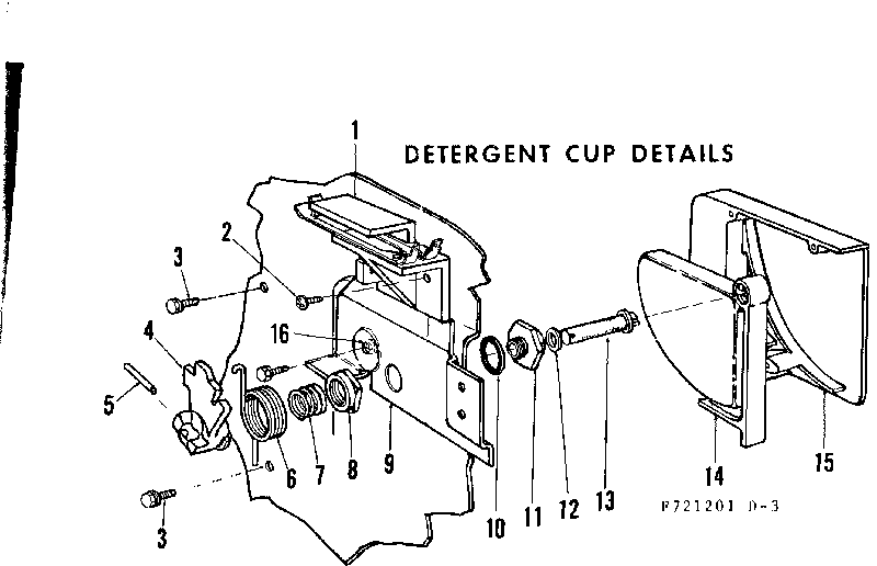 Detergent cup details
