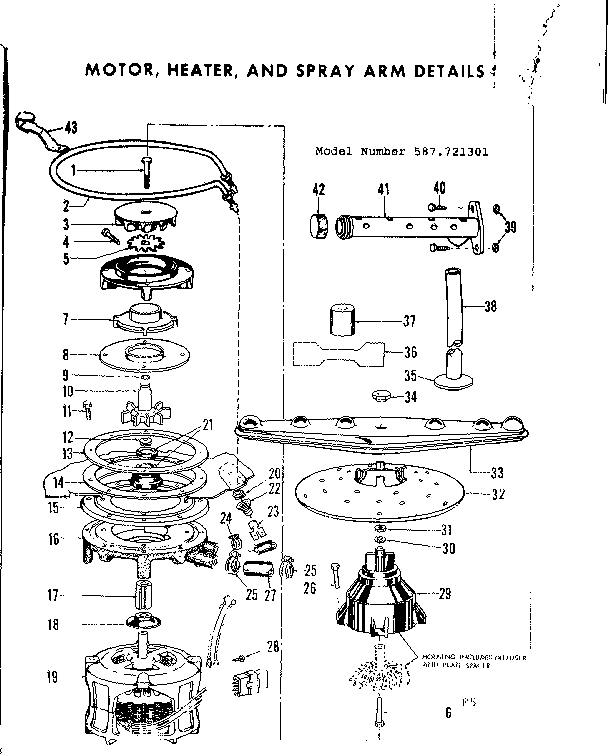 Motor, heater & spray arm