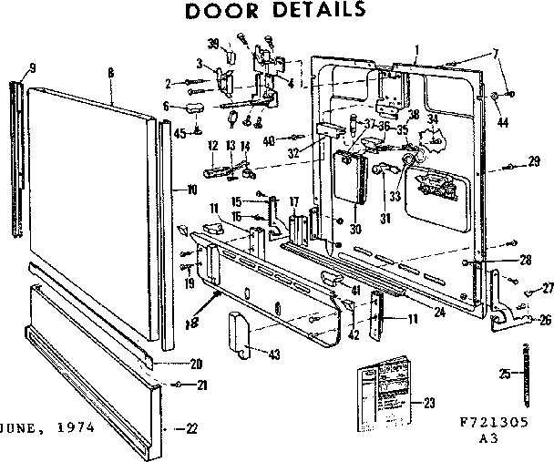 DOOR DETAILS