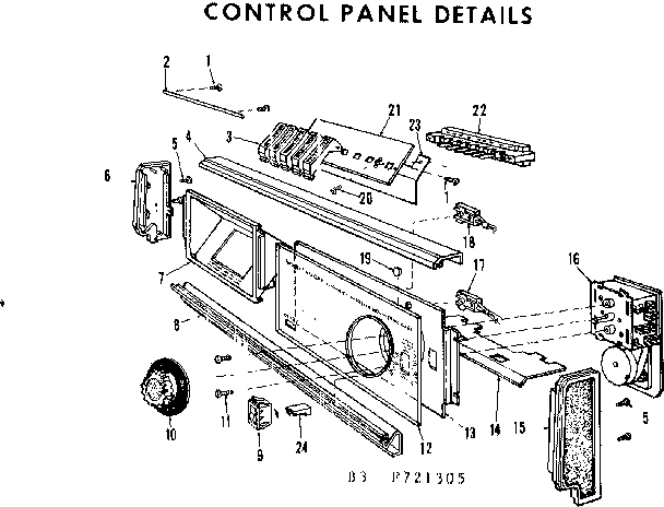 CONTROL PANEL DETAILS